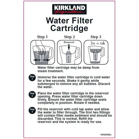 Instructions for using water filter cartridge, step-by-step guide for immersion and installation, fits standard pitchers.
