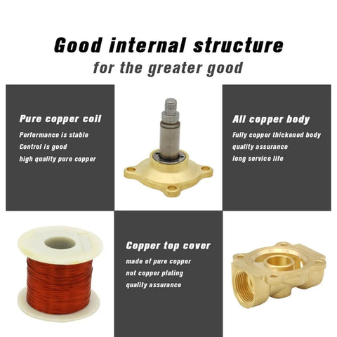 Energy Saving Direct Acting Normally Closed Solenoid Water Valve For Home And Industry, Fits One Quarter Inch One Eighth Inch One Half Inch Three Quarter Inch Fittings, Works With AC 220V Or DC 24V, 24 Hour Power, Color 2W500-50, Size DC Twelve Volt, brass body and copper coil