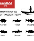 Illustration of fishing rod and man with silhouette of fish species: panfish, trout, walleye, bass, catfish, striper.