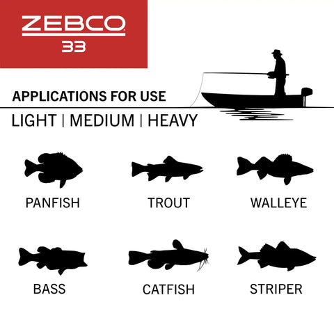 Illustration of fishing rod and man with silhouette of fish species: panfish, trout, walleye, bass, catfish, striper.
