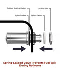 Diagram of Gas Fuel Tank Fill Neck Repair Kit For Chevy And GMC Trucks And SUVs showing parts like nylon gaskets and locking nut