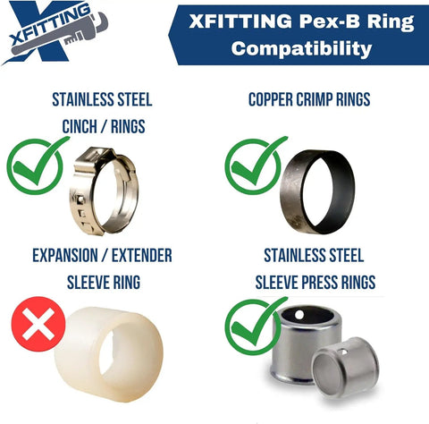 10 Pack 1/2 Inch PEX To 1/2 Inch Female NPT Swivel Elbow Fittings compatibility chart with crimp, clamp, and press rings