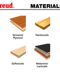 Materials for Pro Grade Top And Bottom Bearing Flush Trim Router Bit With Hi-Density Carbide: veneered plywood, hardwoods, softwoods, melamine/laminate.