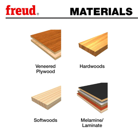 Materials for Pro Grade Top And Bottom Bearing Flush Trim Router Bit With Hi-Density Carbide: veneered plywood, hardwoods, softwoods, melamine/laminate.