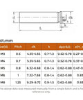 Dimensional chart for Stainless Steel Weld Stud Spot Weld Fasteners For DIY Metalworking, Metric M3 to M8 sizes.