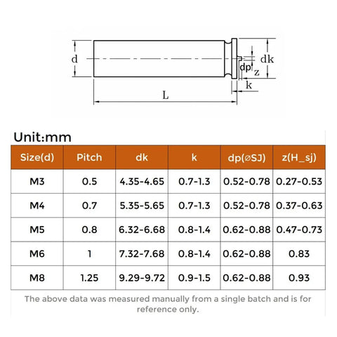 Dimensional chart for Stainless Steel Weld Stud Spot Weld Fasteners For DIY Metalworking, Metric M3 to M8 sizes.