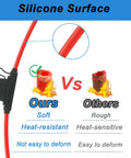 Comparison of silicone surface qualities between Built Tough 2 Pack 6 Awg Maxi Fuse Holder and standard products.