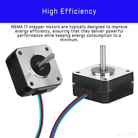 Two NEMA 17 bipolar stepper motors with silver front faces, black bodies, and multicolored wires.