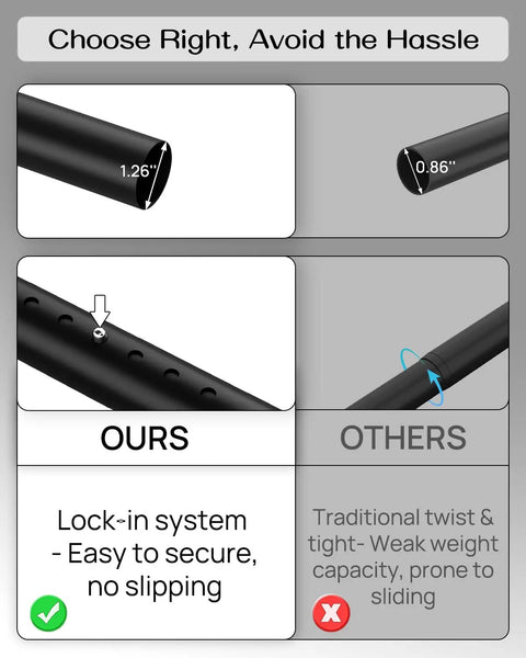 Heavy Duty Tension Curtain Rod For Windows 42 To 123 Inches, Spring Loaded No Drill Install, comparison of lock-in system