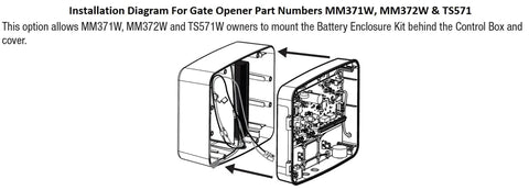 Installation diagram for Workhorse 12 Volt 7 Ah Sealed Lead Acid Battery And Rugged Weatherproof Enclosure Kit for gate openers.