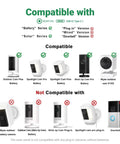 Compatibility chart for All Day Power Solar Panel Charger For Ring Stick Up Cam Plus Pro And Spotlight Cam Battery