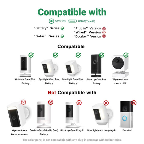 Compatibility chart for All Day Power Solar Panel Charger For Ring Stick Up Cam Plus Pro And Spotlight Cam Battery