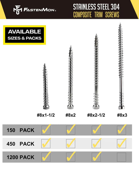 Composite Trim Screw Set Stainless Steel 304 No 8 By 2 Inch 150 Count For PVC And Wood Hidden Finish Outdoor Deck Exterior Fasteners