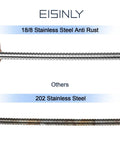 Comparison of 18/8 stainless steel anti-rust and 202 stainless steel, highlighting durability of Extra Long 79 Inch Stainless Steel Shower Hose