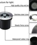 Structure of In Ground 3W Landscape LED Well Lights 4 Inch Diameter, 110V 120V High Voltage, showing stainless steel cover and components.