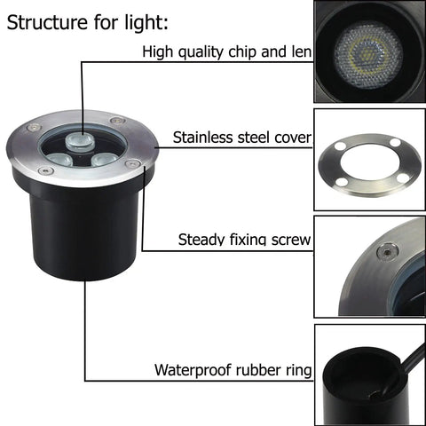Structure of In Ground 3W Landscape LED Well Lights 4 Inch Diameter, 110V 120V High Voltage, showing stainless steel cover and components.