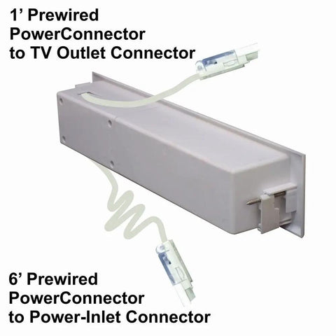 Recessed In Wall Cable Management Kit For Wall Mounted TV And Sound Bar with dual power connectors and prewired cables visible