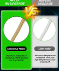 Comparison of olive yellow and white material for induction heater kit, highlighting temperature resistance and durability improvements.