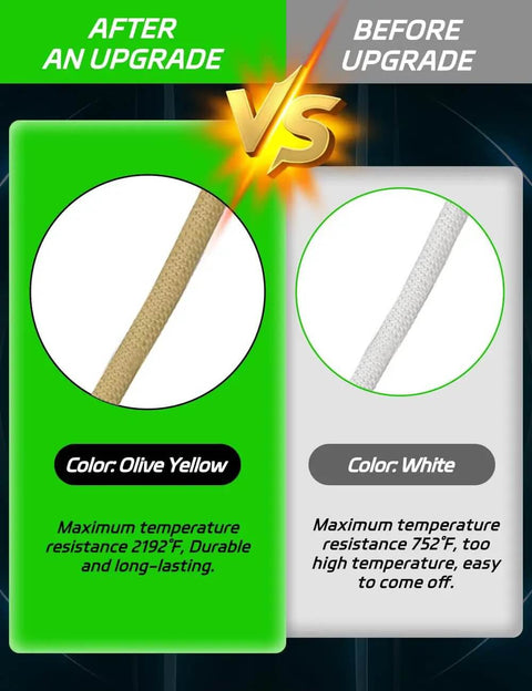 Comparison of olive yellow and white material for induction heater kit, highlighting temperature resistance and durability improvements.