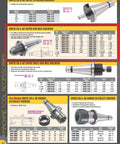 Catalog page showing NMTB tooling products, including Three Quarter Inch End Mill Holder With NMTB Taper For Milling Machines.