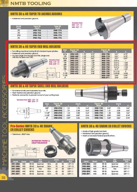 Catalog page showing NMTB tooling products, including Three Quarter Inch End Mill Holder With NMTB Taper For Milling Machines.