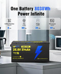 Badass Heavy Duty 24 Volt 314Ah LiFePO4 Battery Bank With 300A Smart Bms Bluetooth Connectivity For Rv Motorhomes Home Solar Storage Off Grid Adventures And Boat Power on a kitchen countertop with appliances.
