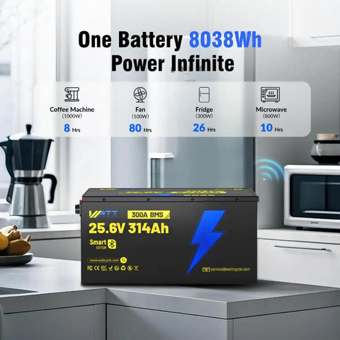Badass Heavy Duty 24 Volt 314Ah LiFePO4 Battery Bank With 300A Smart Bms Bluetooth Connectivity For Rv Motorhomes Home Solar Storage Off Grid Adventures And Boat Power on a kitchen countertop with appliances.