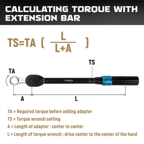 Diagram for calculating torque with extension bar for Hardworking SAE Torque Adapters 9 Piece Set for Wrenching.