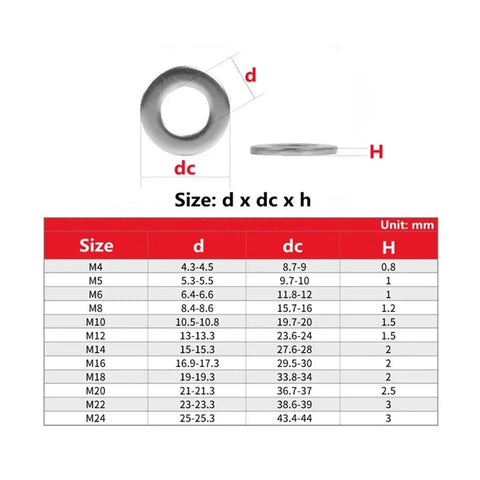 Size chart of Titanium Spring Washer Set With Hex Lock Nuts And Flat Gasket Shim TA2 Pure Titanium Grade 2 M2 To M12 Metric Threads
