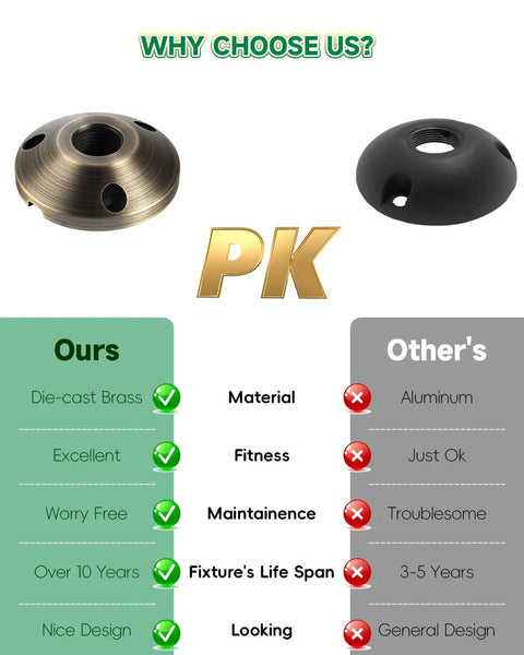 Comparison chart of sturdy brass landscape lighting mounting base for outdoor low voltage lighting vs other materials.