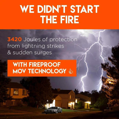 Lightning over houses with text about 3420 Joules protection and fireproof MOV technology.