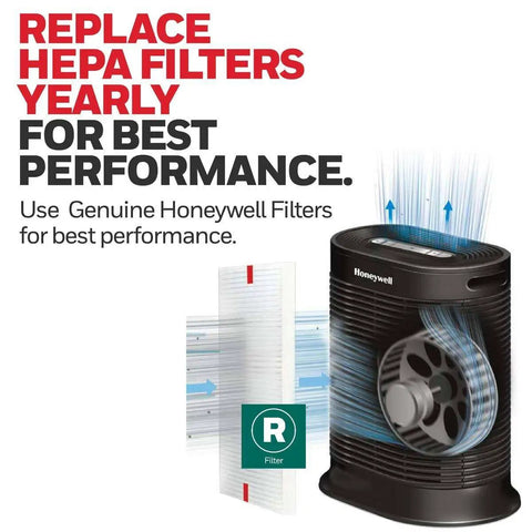 Two Pack HEPA Air Purifier Replacement Filter R For Your Home Use Works With HPA 100 200 300 And 5000 Series Captures 99.97 Percent