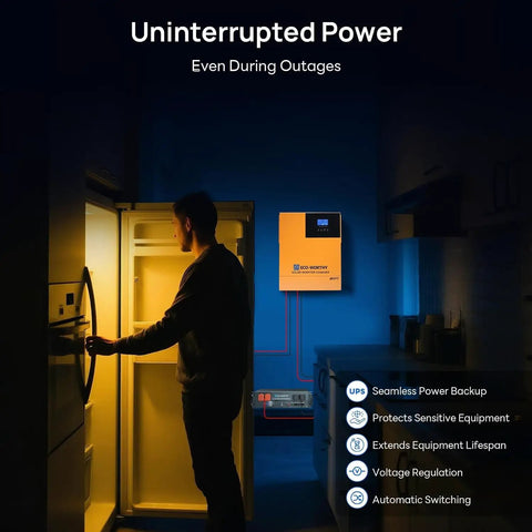 Full 48V Off Grid Solar System Kit With Eight 195W Bifacial Panels 3500 Watt Inverter And 100AH LiFePO4 Rack Battery Plug And Play powering kitchen refrigerator at night.