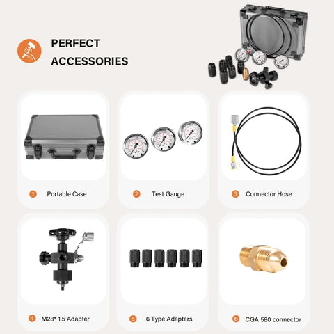 Hydraulic Nitrogen Accumulator Pressure Test Kit With 3 Gauges And 7 Adapters For 10 25 40 MPa And 1500 3600 6000 PSI Gas Charging Tools Pro Grade Multitool For Nitrogen Charging And Pressure Testing, including accessories like gauges, hoses, and connectors displayed.