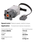 Close-up of speed motor from 5 Piece Plug And Play Motor Starter Kit For Brick Building Includes M L XL And Servo Motors Plus Battery Box