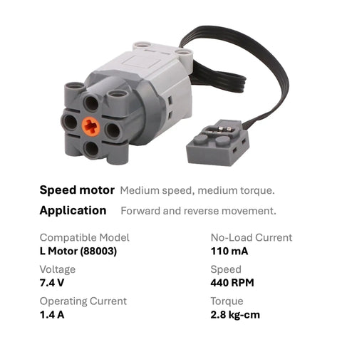 Close-up of speed motor from 5 Piece Plug And Play Motor Starter Kit For Brick Building Includes M L XL And Servo Motors Plus Battery Box