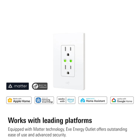 Matter Enabled Smart Outlet 3 Pack With Power Meter, App And Voice Control, No Bridge Needed, Thread Compatible close-up