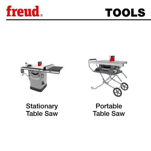 Illustration of stationary and portable table saws from Freud Tools.