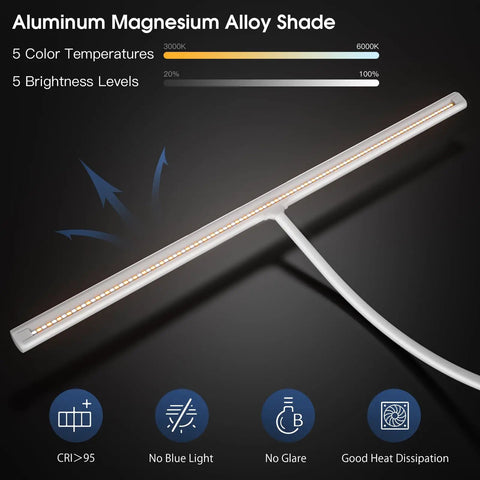 Ultra Wide Desk Lamp With Dope Gesture Control showing aluminum magnesium alloy shade and features icons