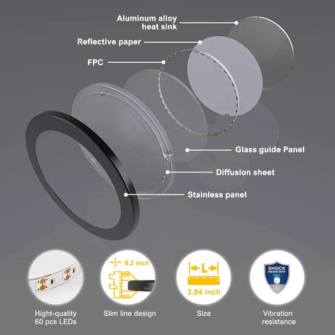 Exploded view of Under Cabinet Puck Lights Kit 3 Pack Surface Mount 3.94 Inch 12V 2.5W each, showing layered construction and materials.