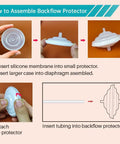 Assembly guide for Replacement Duckbill Valves And Backflow Protector Kit For Spectra S1 S2 9 Plus SG Not Original Accessories