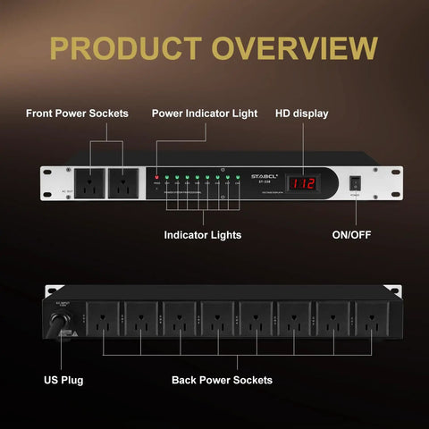 Heavy Duty Ten Socket Power Conditioner And Surge Sequencer Delivers A Rock Solid 3300 Watts And 30 Amps Of Clean Juice Through Rack Mount Housing, showing front and back views with sockets and indicator lights.
