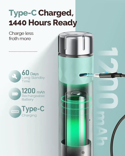 Rechargeable Milk Frother Handheld Wand With Stepless Speed Control and 3 Whisks USB-C charging, 1200mAh battery details