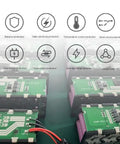 Icons displaying safety features of Built Like A Tank 12V Lithium Battery Backup Power Supply for vehicles and electronics.