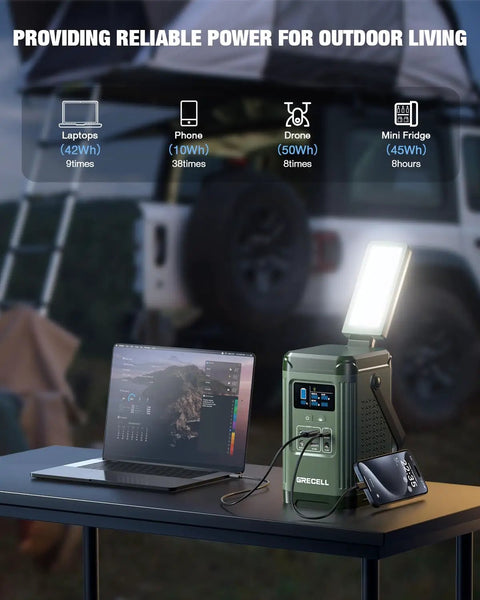 T200 Portable Power Station 240W Green For Camping And Home Backup; charging laptop and phone outdoors.