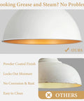 Caiselee 13 in Dome Pendant Light, 1-Light White and Gold Pendant Lighting with powder-coated finish and moisture lock design.