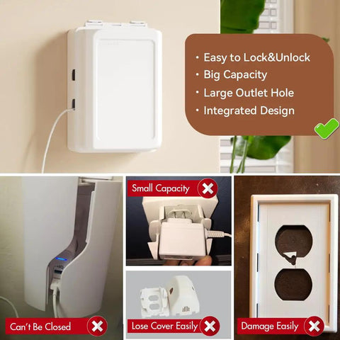 Super Secure Toddler Outlet Covers Featuring Roomy Design For Fat Adapters And Durable Pc Abs Build displayed on wall with power plug.