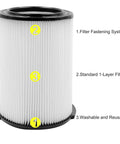 VF4000 Replacement Filter For Ridgid And Husky Wet Dry Vacuums 5 To 20 Gallon Vacuums 2 Pack with features labeled