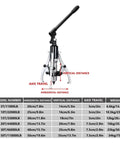 Beefy Hydraulic Puller Set 50T with measurement chart showing distances and weights for 2-jaw or 3-jaw operation.
