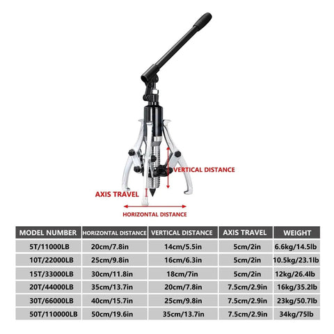 Beefy Hydraulic Puller Set 50T with measurement chart showing distances and weights for 2-jaw or 3-jaw operation.